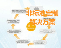 非标準定制産品